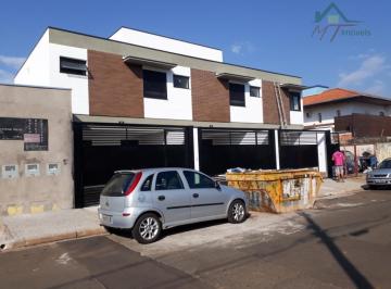 8e06ddc587f94f5d2dd326440f0740fecab5921b · Sobrado com 2 dormitórios para alugar, 75 m² por R$ 2.295,00/mês - Vila Menuzzo - Sumaré/SP