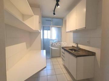 61e56a76072c0e53f769de460f378e7ddcfae02e · Apartamento 3 quartos à venda no Edifício Novitá no bairro Alto em Piracicaba