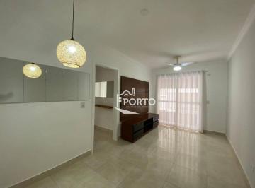 68b8abd7d14a1284f014bc1f0108ec1600f8e557 · Apartamento 3 quartos à venda, Residencial New Garden em Piracicaba