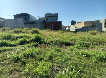 Foto 01 · RA AMIL Negócios Imobiliários, Vende Terreno de 250 m² no Condomínio Recanto doa Pássaros - SJC - SP