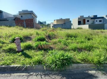 Foto 01 · RA AMIL Negócios Imobiliários, vende Terreno de 250 m² no Recanto dos Pássaros - São José Dos Campos