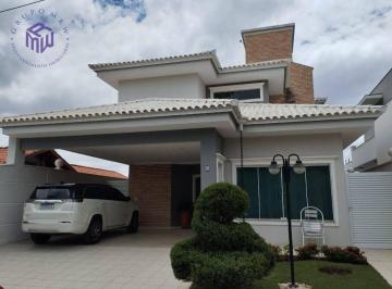 193761c900e3bfcc6a49ee58cd7f8e988d38d042 · Casa com 4 dormitórios à venda, 290 m² por R$ 1.595.000,00 - Condomínio Mirante do Ipanema - Sorocab