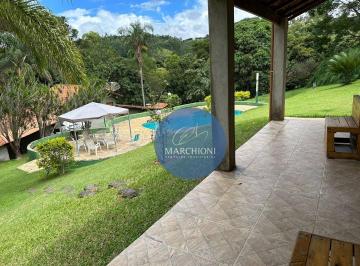 12a81890d8295aab778300fe0dfa152c74094f8a · Ótimo sítio a venda em Pinhalzinho-SP!!