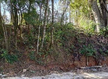 c38d6b52568fa373358c52f83aee48e6711914a0 · Terreno à venda, 169 m² no Jardim Santo Antônio - Atibaia/SP - TE2384