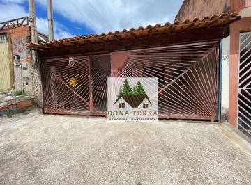 b6d5a72716d3ee02ac6bf9ce7864be590d5a993a · Casa com 2 dormitórios à venda por R$ 350.000,00 - Nova Monte Serrat - Itupeva/SP