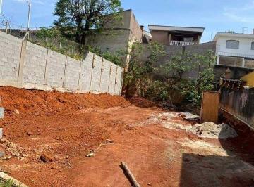 Terreno · 383m² · Terreno em Vila Trujillo, Sorocaba/SP