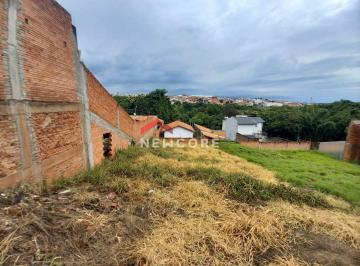 Terreno · 249m² · Lote em  Rua Professor Benedito Pires de Almeida - Jardim Itália - Botucatu/SP