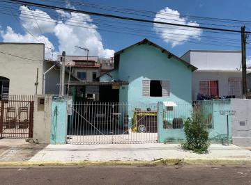 20240130143103454.jpg · Casa para Venda em Jundiaí, Santo Antônio, 1 dormitório, 2 banheiros, 1 vaga