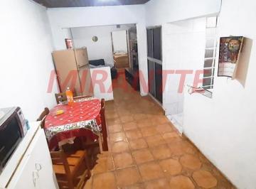 fbcee843de4bd62a7cc0b44f60eea626.jpg · Casa terrea de 125m² com 2 quartos