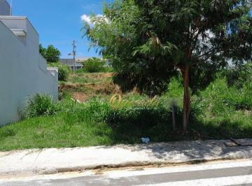 bb955a007abcf0dd23ae245fba60b2a5819cbae5 · Terreno residencial á venda, plano, de 150 m² - Jardim Moriyama, Indaiatuba