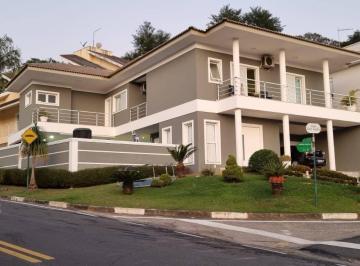 79e6d6ad64aec2ae6e05d16eff4ab55c90d4a3cd · Casa com 4 dormitórios à venda, 300 m² por R$ 3.000.000,00 - Condomínio Arujá 5 - Arujá/SP