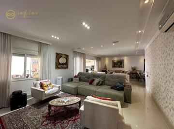 1b8ecc52996b4b04ec673780dbf3ebebf25e83ed · Apartamento com 3 Suítes, à venda, 247 m² por R$ 3.300.000 - Condomínio Único Campolim - Sorocaba/SP