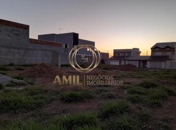 Foto 04 · Terreno Set Ville 175 m2 - São José dos Campos
