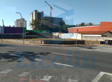 Foto 01 · TERRENO COMERCIAL PARA ALUGAR EM SOROCABA - SP