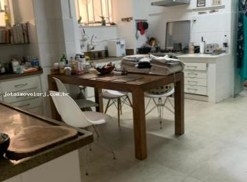 Apartamento de 3 quartos, Rio de Janeiro · Apto de 3 quartos Praia de Copacabana 240m²