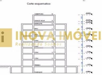 b9d5b69b836b2835b5b4a9626c6f18cafa0d7688 · Terreno à venda, 675 m² por R$ 1.000.000,00 - Vila João Jorge - Campinas/SP