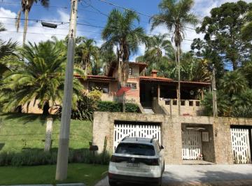 c32f3e3b8d9bddd9885d9e76c546396a20210311104821.JPG · Chacara em Condominio Antes do Centro!!