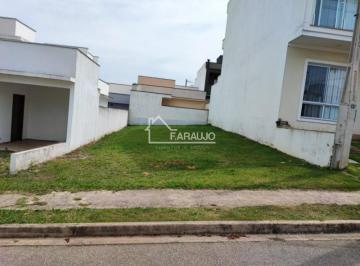 Foto 15 · Terreno à venda - em Sorocaba