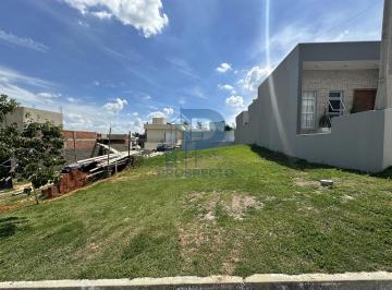 Foto 01 · Terreno, Condomínio Residencial Mont Blanc, Itu, SP