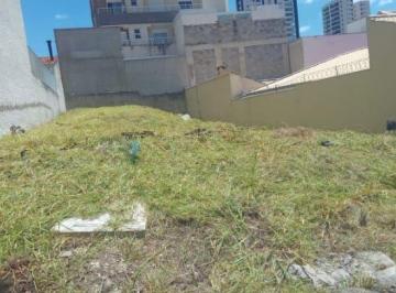 d1c4c35cef29d4a6c1549429f016588f713b2d12 · Terreno à venda, 300 m² por R$ 480.000,00 - Vila Independência - Sorocaba/SP