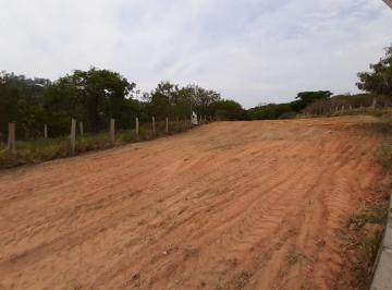 9d482925425fdbf9974412428e02eccc43467a77 · Área Comercial ou Residencial à venda, 5300 m² por R$ 3.800.000 - Jardim Leocádia - Sorocaba/SP
