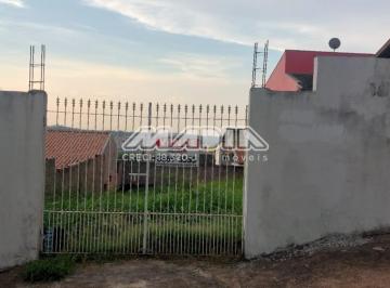 0 · terreno à venda em Loteamento Residencial Água Nova