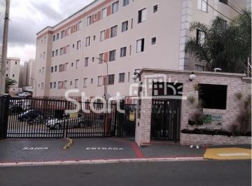 nome imagem · apartamento - Loteamento Parque São Martinho - Campinas