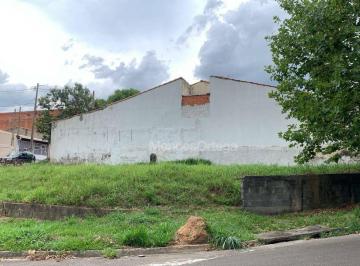 816cfd5314a1e850712650fb3855ecba32fd1aeb · Terreno à venda, 233 m² por R$ 210.000,00 - Jardim Residencial Villa Amato - Sorocaba/SP