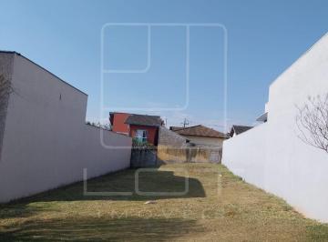 Foto 03 · Terreno, Condomínio Residencial Sunset Village, Bragança Paulista, SP