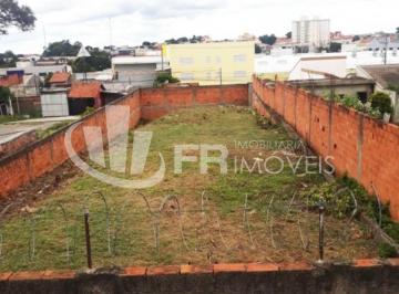 Foto 01 · Terreno de 428 m² à venda próximo ao Carrefour Sônia Maria - Vila Angélica - Sorocaba SP.
