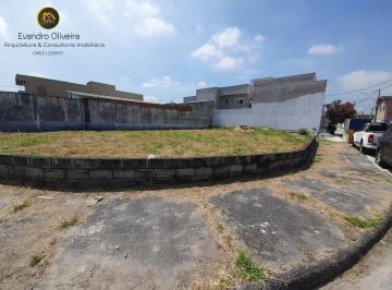 202408210949482247.jpg · Terreno Comercial para Venda em Jacareí, Residencial Parque dos Sinos