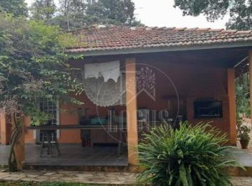 b2629ac57b3bd81a311a4c1cf5f2b8c13efa3820 · Sítio à venda, 36.000 m2 (3,6 ha) por R$ 1.200.000,00 - Tanquinho - Tatuí/SP