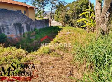 Terreno , Atibaia · Lote em Avenida Dom Pedro II - Jardim Imperial - Atibaia/SP
