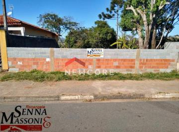 Terreno · 442m² · Lote em Avenida Dom Pedro II - Jardim Imperial - Atibaia/SP