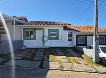 Foto 16 · Casa em Condomínio para Locação em Sorocaba-SP - Jardim Novo Horizonte: 2 quartos, 1 sala, 1 banheir