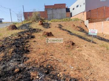 Foto 04 · Terreno à venda em Jaguariúna-SP, Vila Primavera: 178,00 m² de oportunidade única!