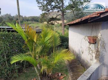 d77dd455dc2ceed14baf1bc9d231570dda98e908 · Chácara com 2 dormitórios à venda, 6050 m² por R$ 955.000,00 - Mombuca - Itatiba/SP