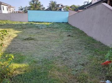 Imagem do Imóvel · Terreno  em condomínio Com Ótima Localização.