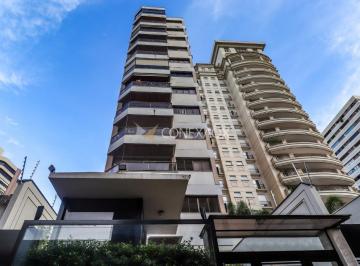 0 · apartamento à venda em Cambuí
