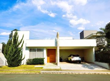 0 · casa à venda em Condomínio Residencial Reserva das Palmeiras
