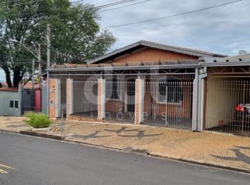 0 · Casa à venda na Vila Campos Sales em Campinas/SP.