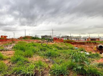 Foto 01 · TERRENO A VENDA NO LOTEAMENTO SMART CITY - PARQUE BARNABÉ EM INDAIATUBA!!