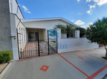 Foto 01 · CASA A VENDA JARDIM EMBAIXADOR SOROCABA - SP