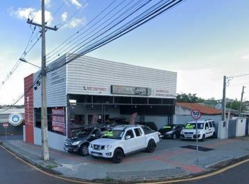 0eab28838b4b0de397a04aa08d833484746088a2 · Loja comercial av Duque de Caxias Locada