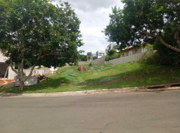 Terreno · 614m² · Terreno à venda no bairro Reserva Santa Rosa - Itatiba/SP