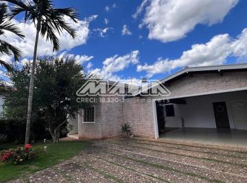 0 · casa à venda em Parque Residencial Maison Blanche