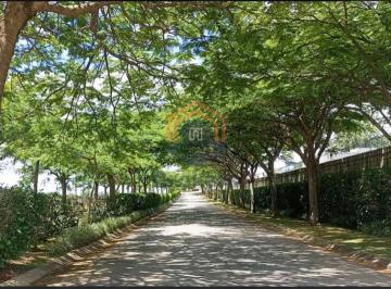 Terreno · 1050m² · Terreno em Ivoturucaia - Jundiaí, SP