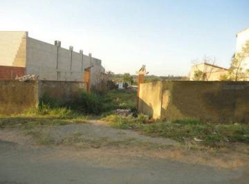 fd8f03bc3726802c7e7bfe45239123dc2bb3ea91 · Terreno à venda, 2237 m² por R$ 1.000.000,00 - Chácaras Reunidas Ipê - Itu/SP