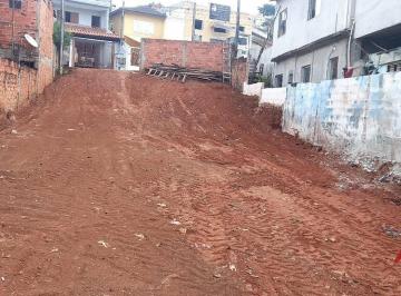 cf4e9e44e2b09626ffd5fbcbee6345444716ca57 · Terreno à venda, 150m² no Jardim Imperial - Atibaia/SP - TE2423