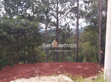 7732de59a00902a712a7cff38da8bb36a566faee · Terreno à venda - Atibaia/SP
